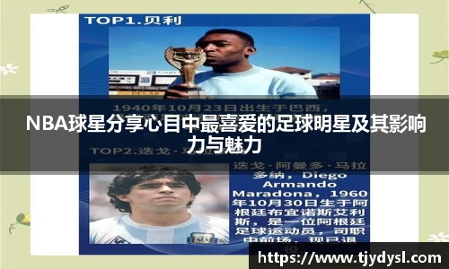 NBA球星分享心目中最喜爱的足球明星及其影响力与魅力